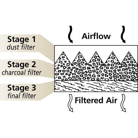 CLEAN AIR FILTER Clean Air Filter CI86H for Case, Case Int'l & IH CI86H